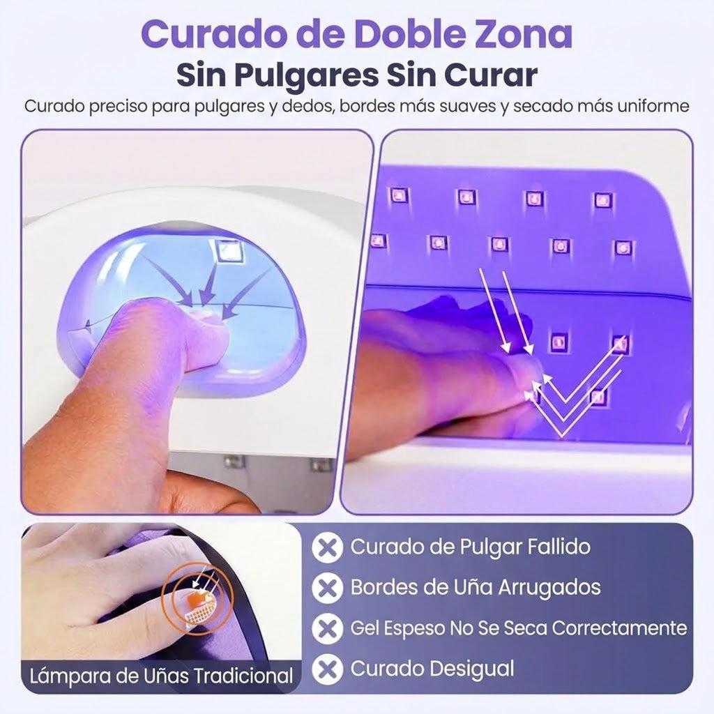 Lámpara de Uñas UV LED Profesional con Doble Zona y Sensor Automático