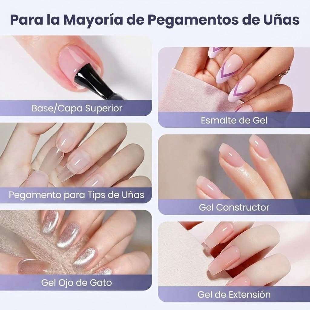 Lámpara de Uñas UV LED Profesional con Doble Zona y Sensor Automático