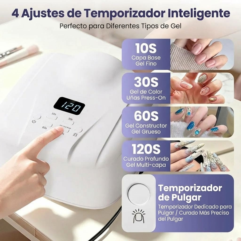 Sensor automático inteligente