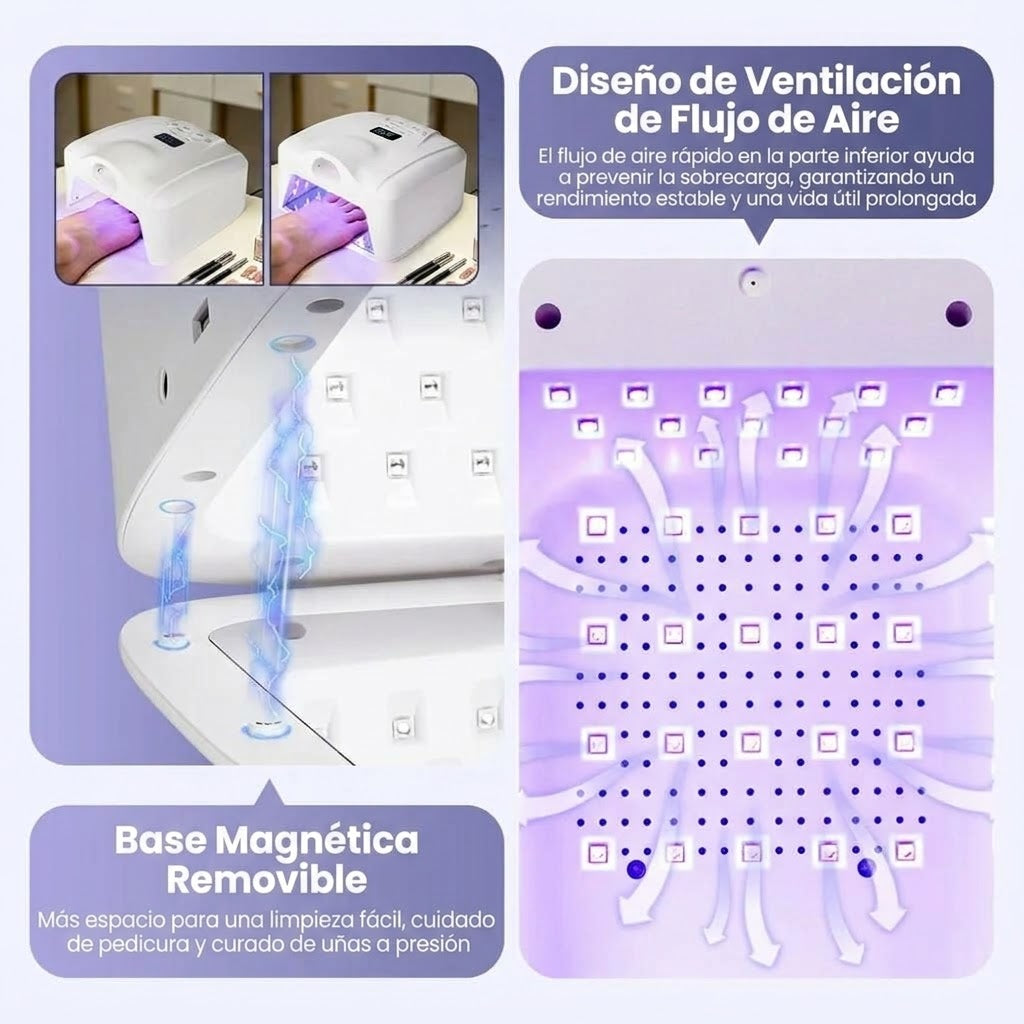 Lámpara de Uñas UV LED Profesional con Doble Zona y Sensor Automático